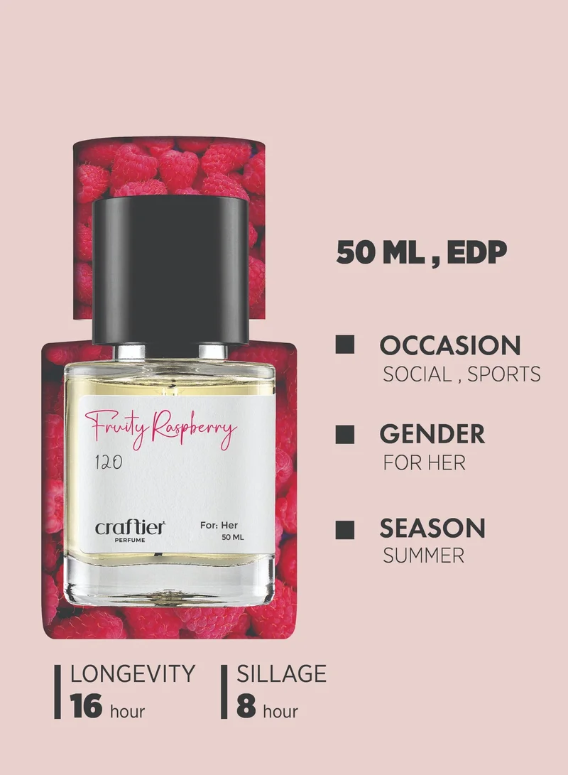 Craftier Perfume Inspired-212 VIP Party FRUITY RASPBERRY - Inspired of-212 VIP PARTY FEVER, Eau De Parfum for Women - 50ml, Long Lasting Fruity Fragrance Upto 16 Hrs, Travel Size Women's Perfume for Women | Best Price UAE