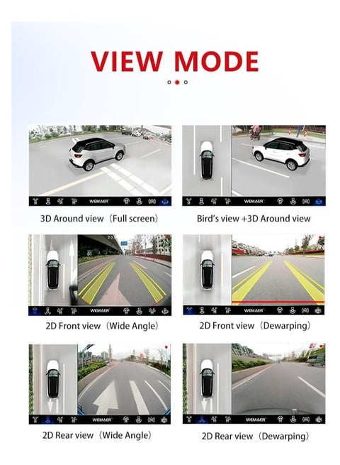 What is a Birds Eye View Camera in Acar: Ultimate Safety Guide
