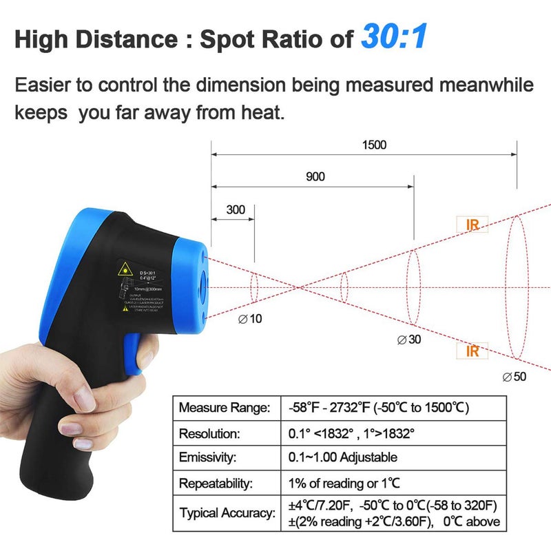 BTMETER BT-1500C Pyrometer Non Contact Laser Infrared Thermometer Measures -58℉ to 2732℉ (-50℃ ~ 1500℃) High Temp, IR Temperature Gauge with Color LCD (NOT for Human Temp) - Image 3