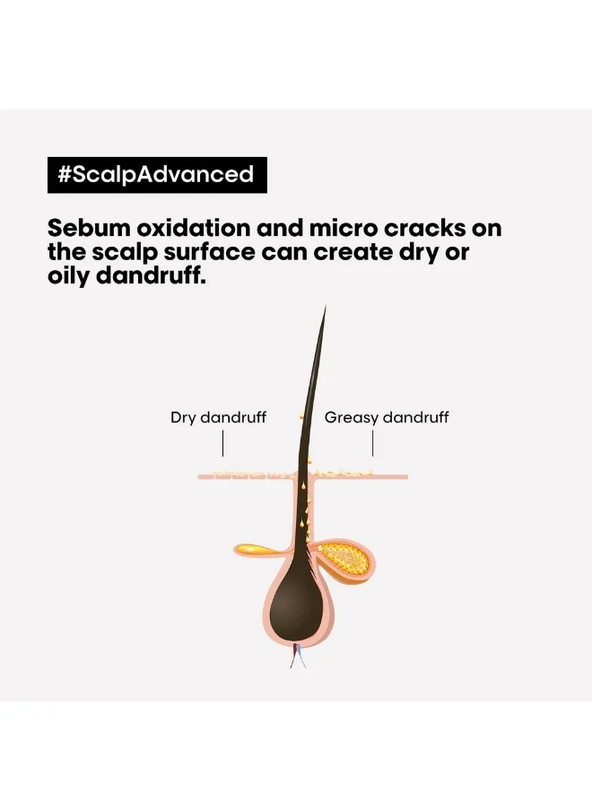 L'Oréal Professionnel Loreal Professionnel Scalp Advanced Anti-Oiliness 2-in-1 Deep Purifier Clay Mask For Oily Scalps 250 ml