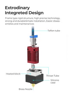 SYOSI Ender 3 Hotend Kit for 3D Printers, 24V Extruder MK8 with 0.4mm Nozzle, Blue Teflon Tube, Smooth, No Clogging - Compatible with Creality Ender-3, Ender-3 Pro, Ender-3S, Ender-2 Pro  - Image 5