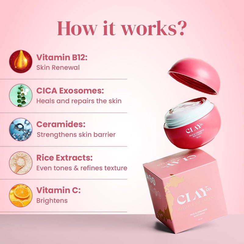 Clayco Rice Ceramide Moisturizer Intense Hydration Skin Barrier Repair Brightening Lightweight FastAbsorbing With Exosomes Rice Extracts Ceramides Vitamin B12 50ml - Image 3