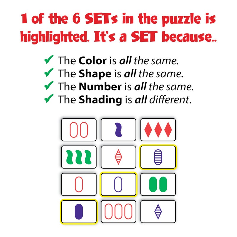 PlayMonster SET Enterprises SET - The Family Card Game of Visual Perception - Race to Find The Matches, For Ages 8+,81 Cards, Rules included - Image 5