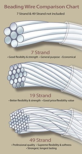Bead Buddy 19 Strand Beading Wire, Satin Silver 25ft 0.18" - Image 5