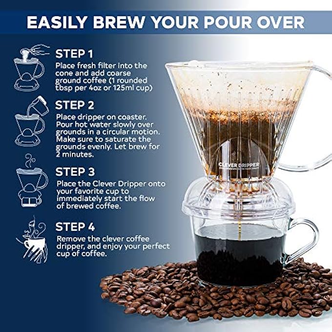 clever Pour Over Coffee Dripper - Image 3