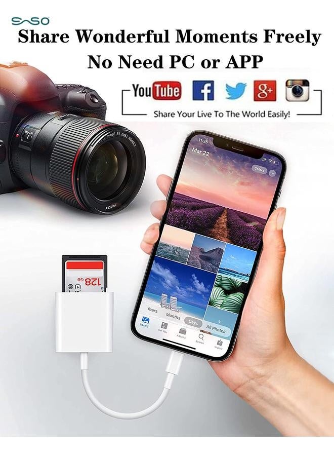 SparkSprout Lightning to SD Card Camera Reader, Trail Camera Viewer SD Memory Card Adapter for iPhone 14/13/12/11/XS/XR/X/8/7/iPad, Plug and Play - Image 2