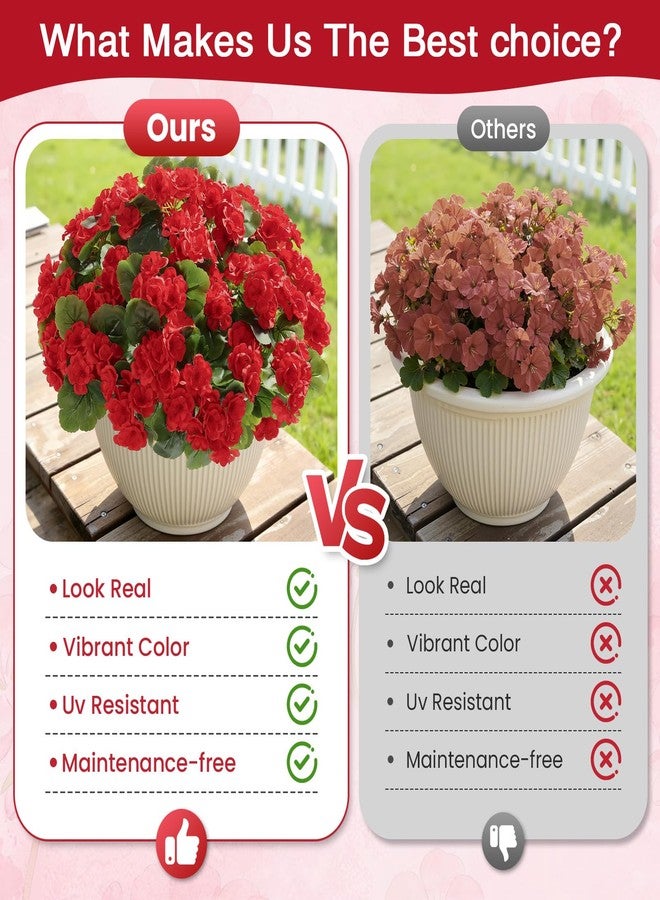 Alupssuc 8Pcs Artificial Geranium Flowers for Outdoors Decoration Silk Floral, UV Resistant Fake Plants, Faux Flower for Porch Garden Table Centerpieces Home Indoor Outside Spring Decor(8, Red) - Image 4