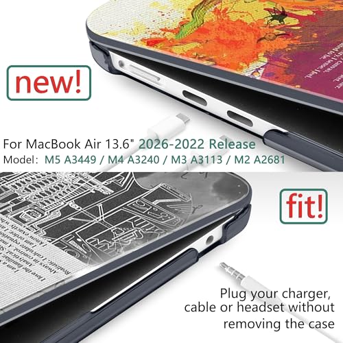 TWOLSKOO for MacBook Air 13 inch Case M5 2026 M4 2025 M3 M2 2024-2022 A3449 A3240 A3113 A2681, Plastic Hard Shell & Keyboard Cover & Screen Film for MacBook Air 13.6 inch Case, Creative Brain - Image 2