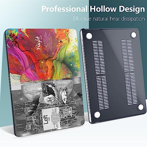 TWOLSKOO for MacBook Air 13 inch Case M5 2026 M4 2025 M3 M2 2024-2022 A3449 A3240 A3113 A2681, Plastic Hard Shell & Keyboard Cover & Screen Film for MacBook Air 13.6 inch Case, Creative Brain - Image 5