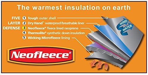 Seirus Innovation 8030 Neofleece Combo Scarf - Face And Neck Masque For Cold Winter Weather Black Medium - Image 5