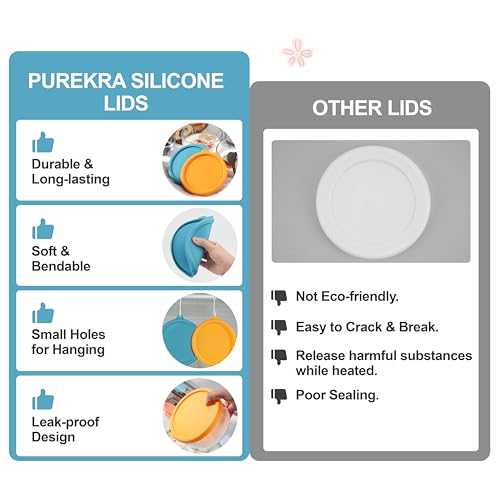 Purekra 2 Packs Silicone Replacement Bowl Lids for Ultimate 1-Quart Glass Yogurt Containers, Reusable Yogurt Bowl Covers, Dishwasher Freezer Microwave Safe (Glass NOT Included) - Image 5
