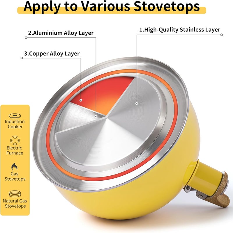 Lonffery Tea Kettle, 2.5 Quart Whistling Tea Kettle, Tea Pots for Stove Top Food Grade Stainless Steel with Wood Pattern Folding Handle - Yellow - Image 5