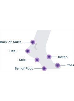BodyGlide Body Glide Foot Glide Anti Blister Balm, 0.8oz: blister prevention for heels, shoes, cleats, boots, socks, and sandals. Use on toes, heel, ankle, arch, sole and ball of foot  - Image 2