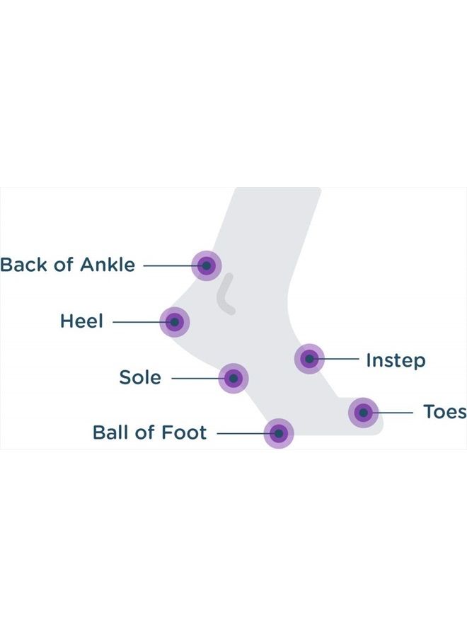 BodyGlide Body Glide Foot Glide Anti Blister Balm, 0.8oz: blister prevention for heels, shoes, cleats, boots, socks, and sandals. Use on toes, heel, ankle, arch, sole and ball of foot - Image 2