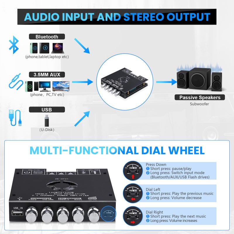 ARRAROWN Bluetooth Amplifier Board, ZK-HT21 2.1 Channel 160W x 2+220W Subwoofer Stereo Mini Audio Power Amplifier Module TDA7498E HiFi Chips,BT USB AUX Input DC 15-36V for DIY Home Speakers - Image 2