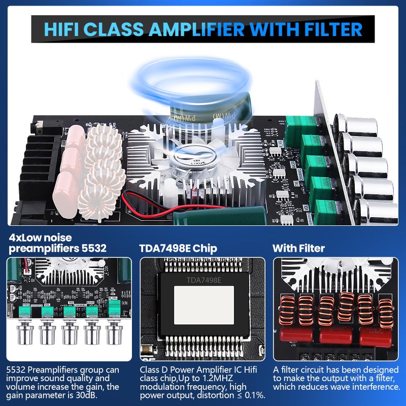 ARRAROWN Bluetooth Amplifier Board, ZK-HT21 2.1 Channel 160W x 2+220W Subwoofer Stereo Mini Audio Power Amplifier Module TDA7498E HiFi Chips,BT USB AUX Input DC 15-36V for DIY Home Speakers - Image 3