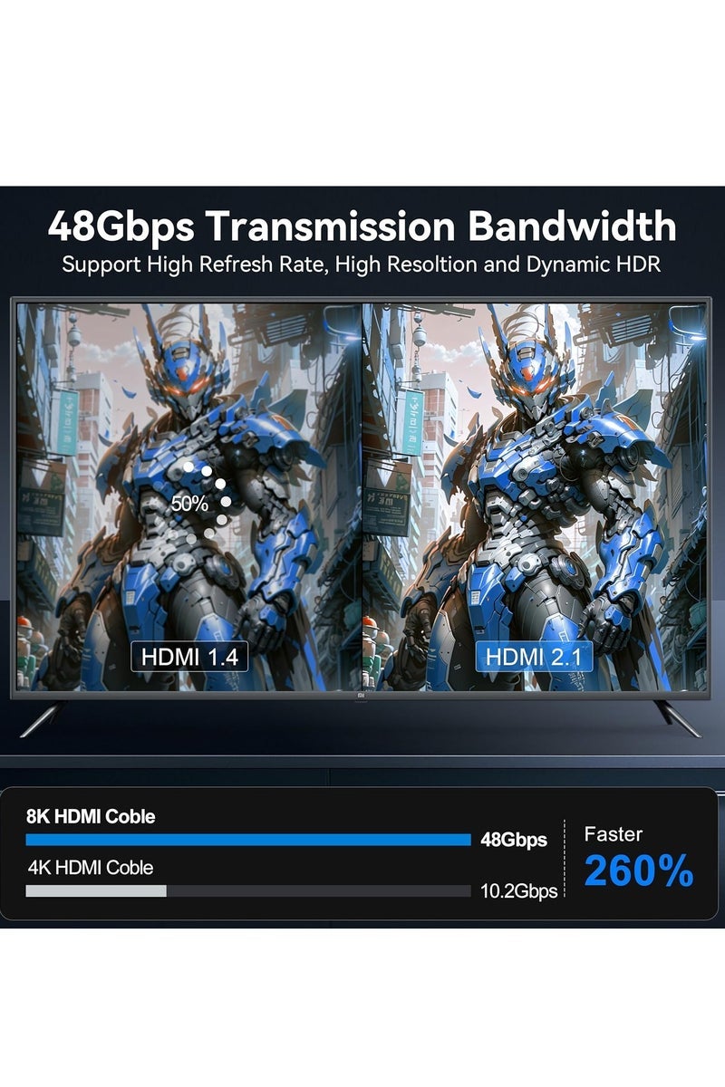 JAJEEK 8K USB C to HDMI Cable 48Gbps USB Type-C to HDMI Braided Cord 2M (8K@60Hz,4K@120Hz) Compatible with Thunderbolt 4/3,iPhone 16/15 Series,Macbook Pro/Air,iPad Pro/Air/11th/10th Gen,Dell XPS 17 Gaming PC-Monitors. - Image 4