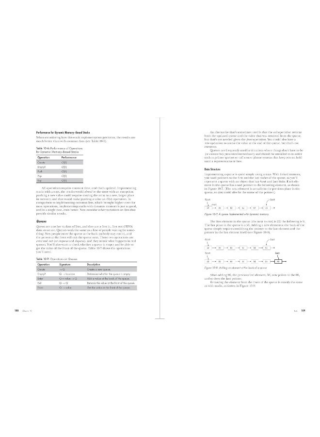Data Structures and Algorithms in JavaScript - Image 3
