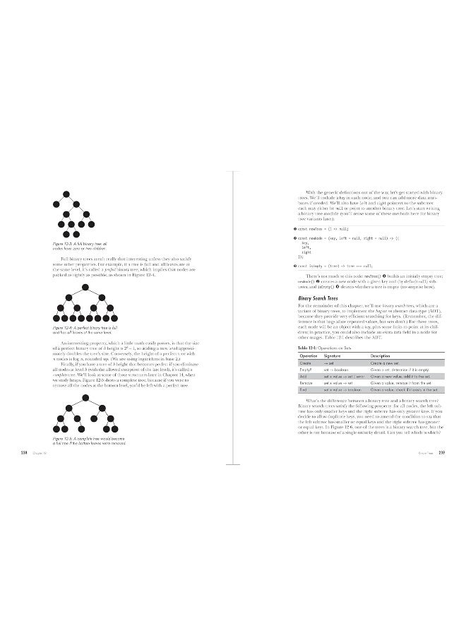 Data Structures and Algorithms in JavaScript - Image 4