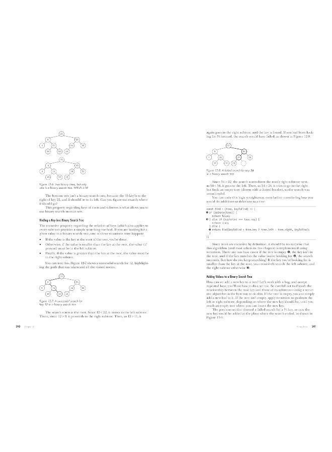Data Structures and Algorithms in JavaScript - Image 5