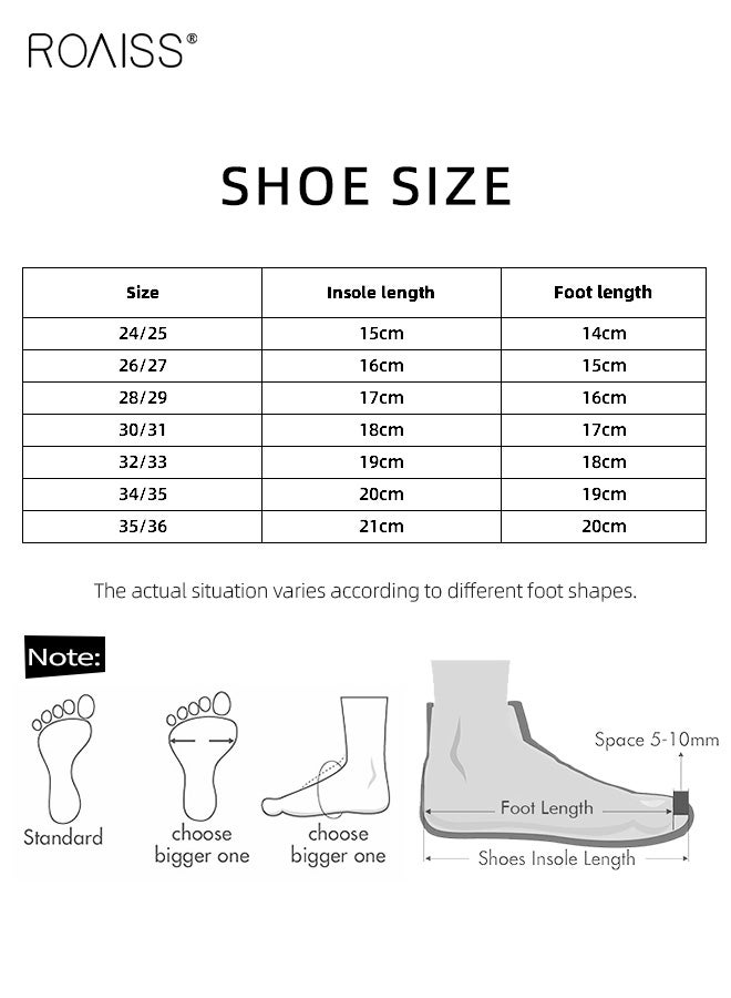 roaiss Kids' Non-Slip Slippers, Puppy Cartoon Summer Flip-Flops, Infant Bathing Indoor Slippers for Boys and Girls, Soft-Soled Breathable PVC One-Piece Injection-Molded Slippers, Blue - Image 5