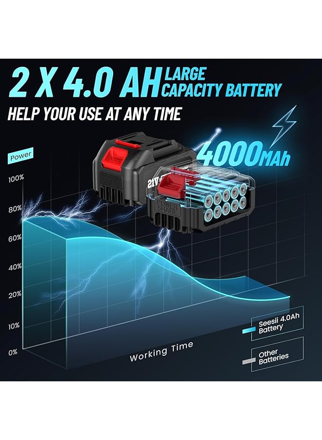 WEMART Cordless Impact Wrench 1/2 Inch Max Torque 479 Ft-Lbs(650Nm), 3300Rpm With 2X 4.0 Battery, 6 Sockets, 8 Drill, 6 Screws, High Torque Power For Car Home - Image 3