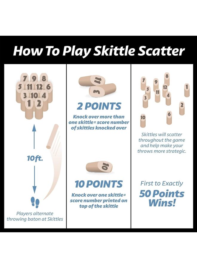 Wooden Tossing Game Set Numbered Block Toss Games Set with Scoreboard and Carrying Case Outdoor Lawn Backyard Beach Game for Young Adults Throwing Game for Family Toss Party Group - Image 3