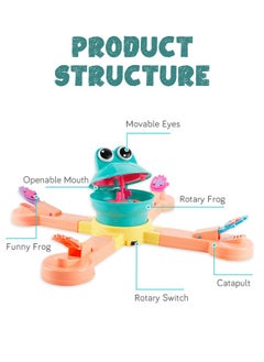 GROIC The Classic Electric Mr. Mouth Feed The Frog Game  - Image 3