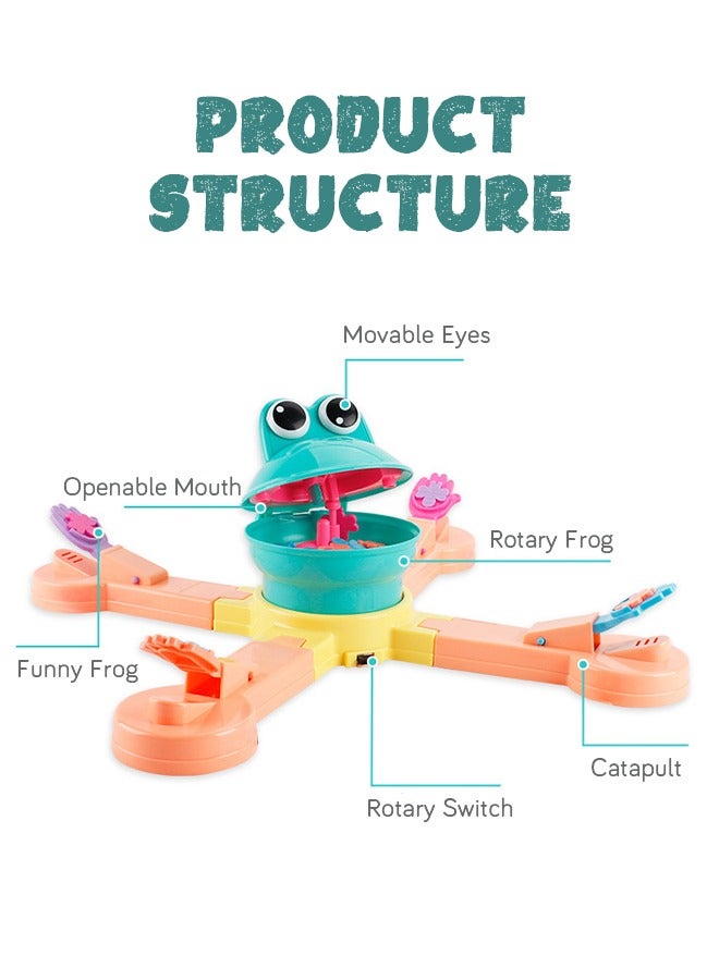 GROIC The Classic Electric Mr. Mouth Feed The Frog Game - Image 3