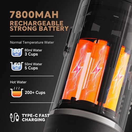 BENFUCHEN Portable Electric Espresso Machine for Nespresso CapsuleTravel Coffee Maker for Camping On the Go Car Coffee Maker With Ground Coffee for RVHikingOfficeSelfHeating with USBC - Image 3