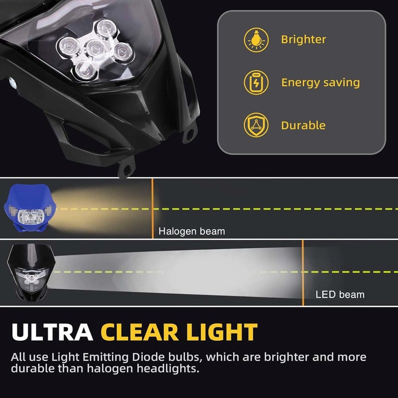 Vepagoo AnXin Universal Dirt Bike LED Headlight Kit - Blue - Image 4