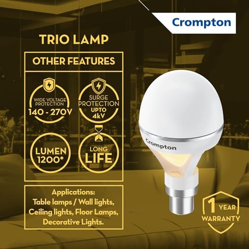 Crompton Trio Lamp with Indirect Lightning Mode Pack of 2 - Image 2