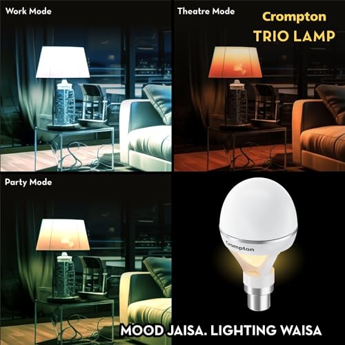 Crompton Trio Lamp with Indirect Lightning Mode Pack of 2 - Image 4