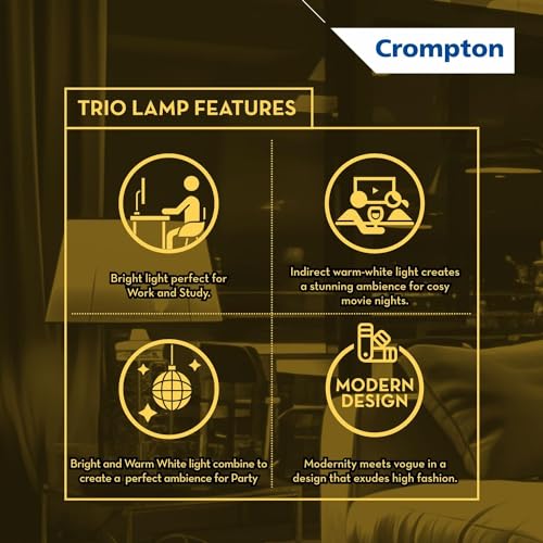 Crompton Trio Lamp with Indirect Lightning Mode Pack of 2 - Image 3
