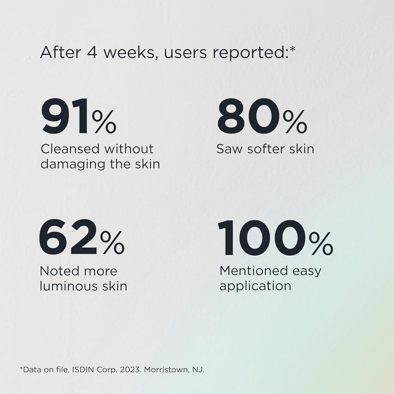 ISDIN Micellar Solution 4-In-1 [400Ml] – Ultra-Gentle Cleansing Water That Removes Makeup, Cleanses, Tones, And Hydrates In One Step - Image 5