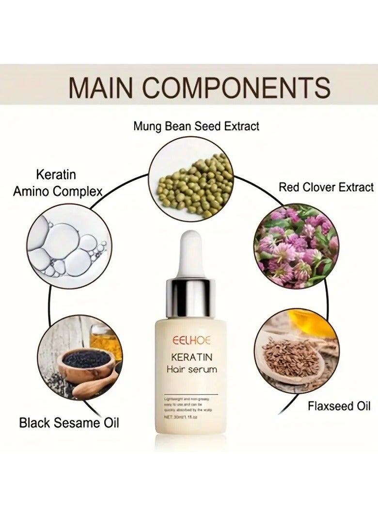 EELHOE 1pcs Dense Hair Essence Moisturizing Hair Firming Hair Conditioner for Hair Root Dense Hairline Essence - Image 5