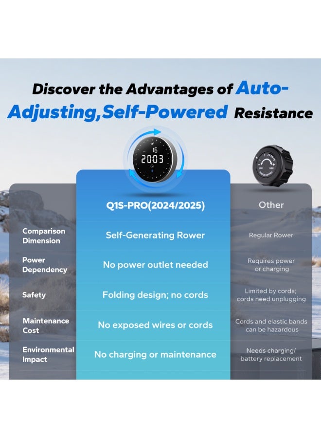 ميراتش آلات التجديف MERACH للاستخدام المنزلي، آلة تجديف مغناطيسية بـ 16 مستوى، آلة تجديف ذات مقاومة هادئة، سكة انزلاق مزدوجة بسعة وزن قصوى 159 كجم، متوافقة مع التطبيقات - Image 4