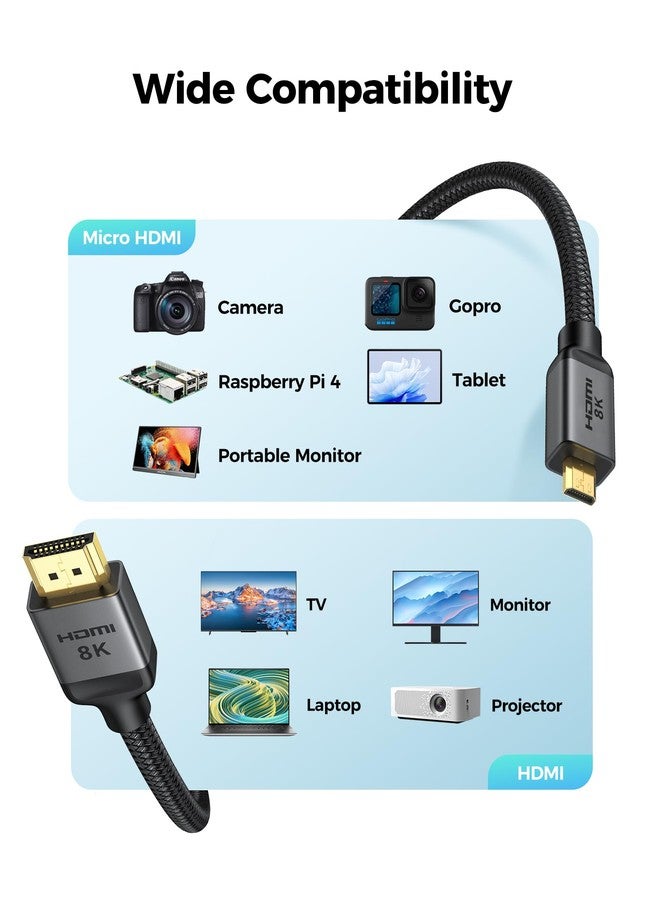 Silkland 8K 4K Micro HDMI to HDMI Cable 6.6ft, Micro HDMI 2.1 Adapter [8K@60Hz, 4K@240Hz 144Hz 120Hz] 6K 5K, 48Gbps, HDR, Compatible for Samsung G8,G9, Camera, Raspberry Pi 5 4, GoPro Hero, Cam Link - Image 4