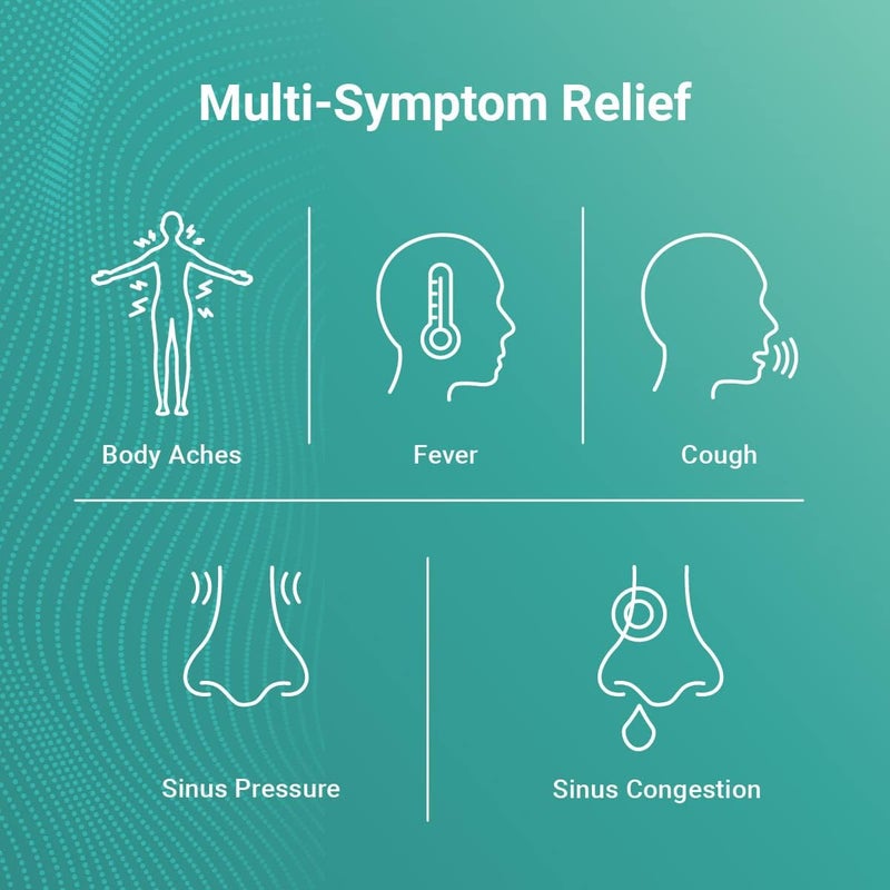 AXIV Sinus Severe  Mucus Relief NonDrowsy Loosens Mucus Maximum Strength Relief of Pain Pressure Congestion  Headache Ease 24 Softgels - Image 3