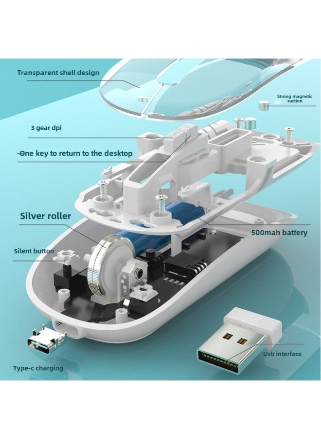 Transparent Bluetooth Mouse For Ipad Huawei Tablet Pc Dual-mode Wireless Gaming Mouse-Colour:Pink - Image 4