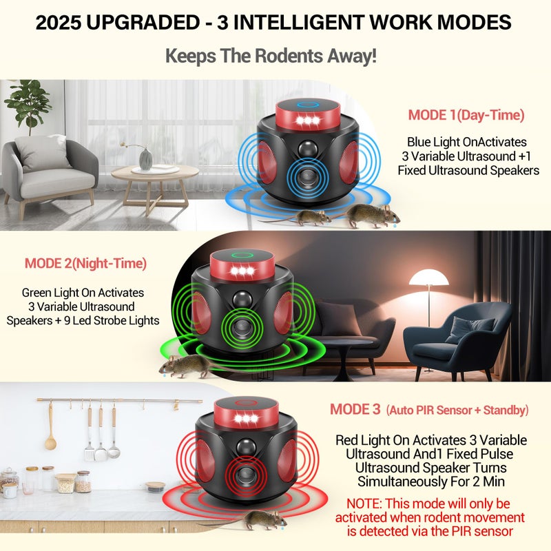 XMUNIHA Mouse Repellent Ultrasonic Plug in, Mice Repellent Indoor Ultrasonic Pest Repeller 2026 Upgraded, 360Â° Ultrasonic Rodent Repellent with PIR Sensor & LED Strobe Light for Indoor - Image 2