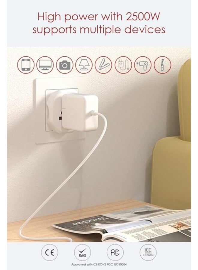 PEGANT World to EU Plug Travel Adapter  - Image 3