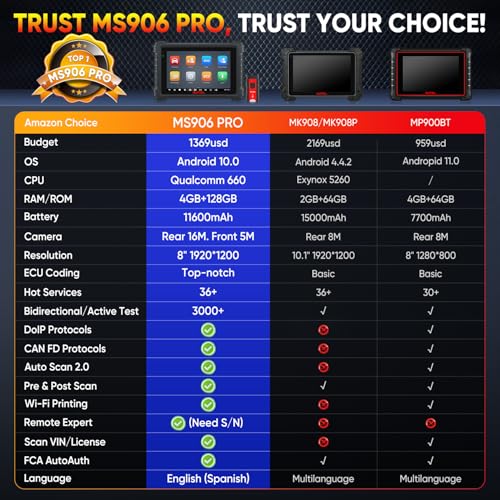 Autel MaxiSYS MS906 PRO Scanner, 2025 MS906PRO V2.0 Same as MS906 MAX, 3000+ Bidirectional Diagnostic Scan Tool Up of MP900BT MS906BT MS908 MK908, CAN FD DoIP, 36+ Service, Auto Scan 2.0, Active Tests - Image 3
