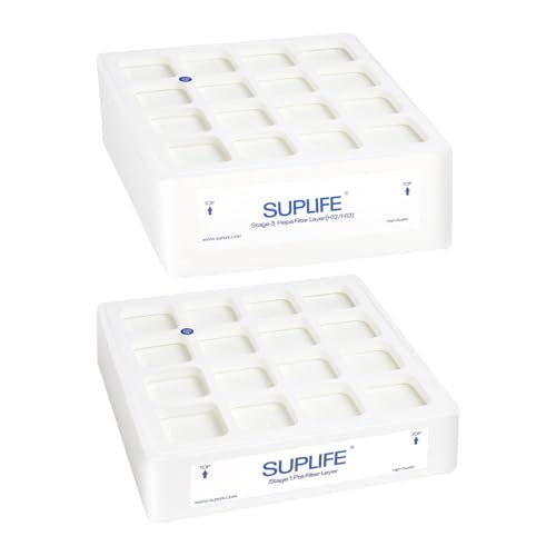 suplife Air Filter Replacement Compatible with Pre-Max and Hyper-HEPA Filter, Compatible with IQAir HealthPro Series, OEM Quality, Easy to Replace, Perfect Fit & Extended Service Life, Set of 2 Filters - Image 1