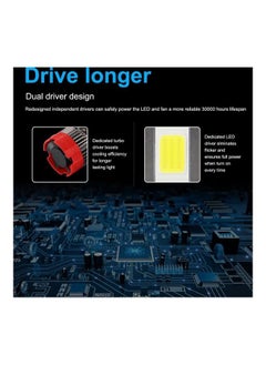 NIBEMINENT 2-Piece LED Headlight Bulb  - Image 4