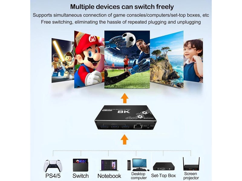 Tobo مفتاح KVM HDMI 2 منفذ، مفتاح KVM HDMI 4K@60Hz 2K@144Hz 2K@120Hz لمشاركة 2 كمبيوتر مع 1 شاشة، مع مفتاح تحكم تمديد وكابل USB 2 - Image 3