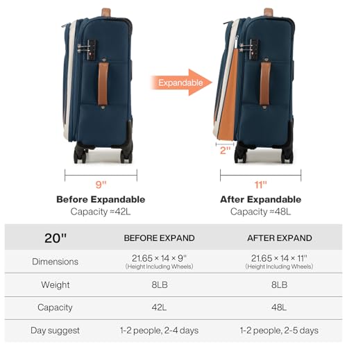 mixi Carry On Luggage 20 Inch Softside Expandable Suitcase with Front Pocket, 22x14x9 Airline Approved Rolling Lightweight Travel Suitcases with Wheels & TSA (Deep Blue-Off White) - Image 5