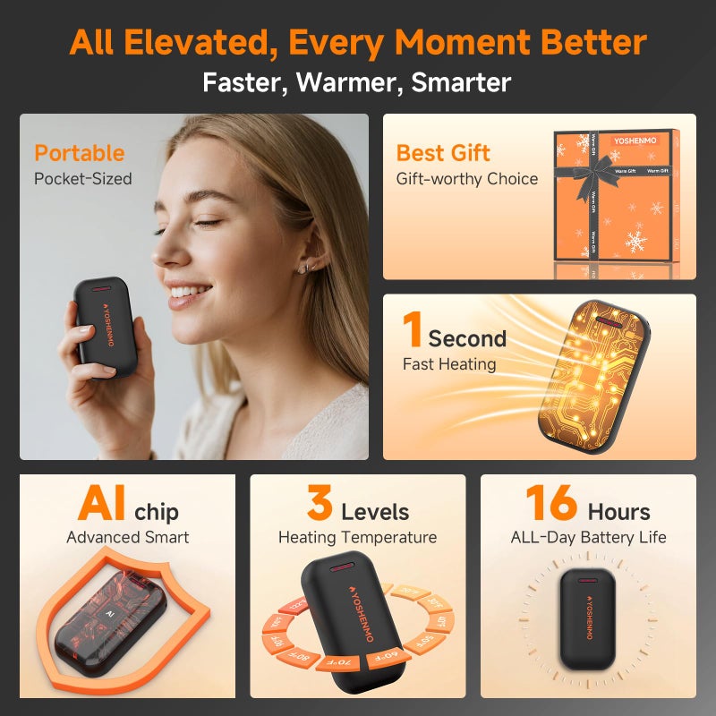 YOSHENMO Hand Warmers Rechargeable, Electric Hand Warmer Reusable, AI Smart Chips 20Hrs Long Safe Heat,Gifts for Christmas Outdoor/Indoor/Golf/Camping/Hunting/Pain Relief (2 Packs) - Image 3
