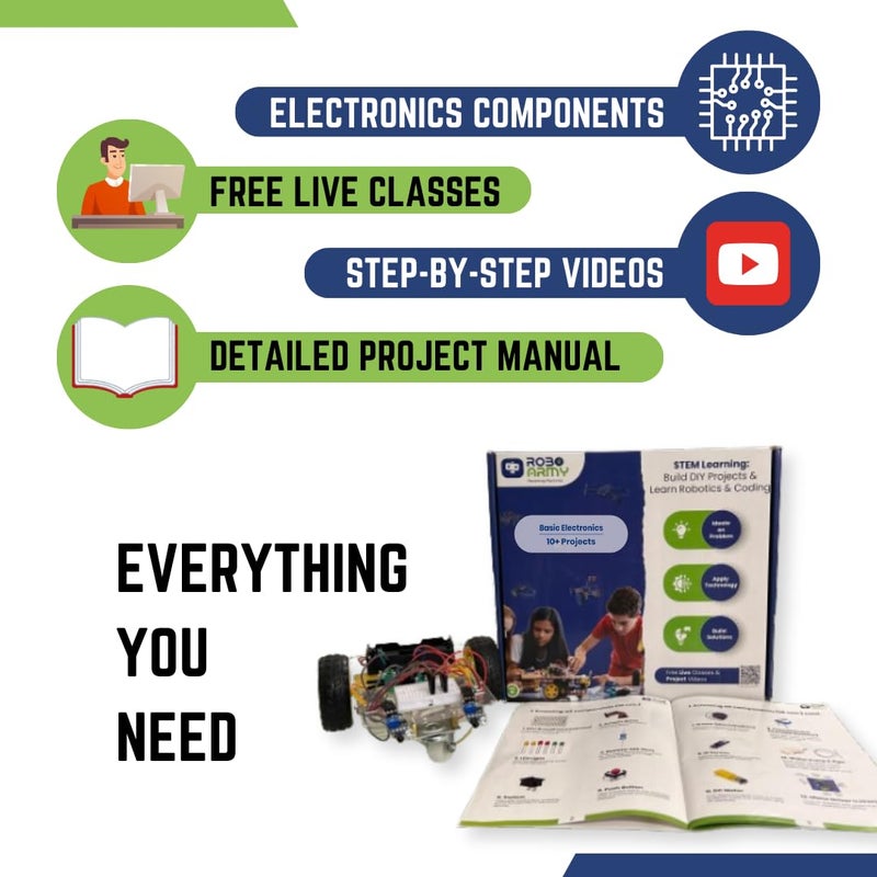 Roboarmy Electronics & Robotics Learning Kit for Class 4-5 | 10+ DIY STEM Projects: Hand Sanitizer, Line Follower & More| Video Tutorials | for Age 10+ | Robokit 1A - Image 3