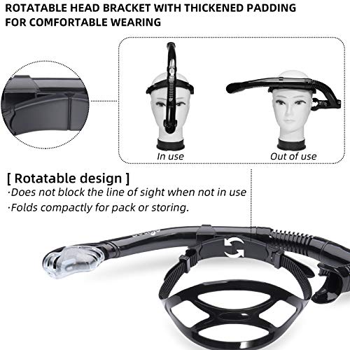 Seago Swim Snorkel for Lap Swimming, Dry Top Front Swimmer Gear for Adult Youth, Training Equipment in Pool and Open Water with Comfy Easy to Adjust Head Pads Food-Grade Silicone Mouthpiece - Image 3